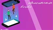 تاثیر تعداد فالوور اینستاگرام در کسب و کار