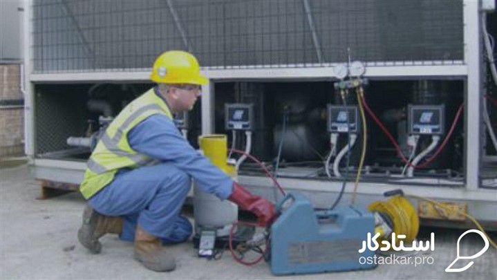 با استادکار، آسوده مدیریت کنید