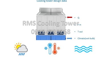 تفاوت تناژ اسمی و تن تبرید واقعی(ظرفیت) کولینگ تاور
