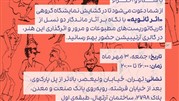 نمایش آثار هنری در سایه‌ی رسانه 