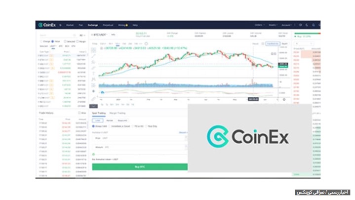 معرفی صرافی کوینکس در بیت پارس