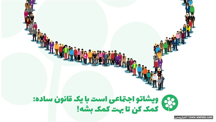 انتظارمان از ویشاتو چیست؟ انتظارمان از ویشاتو چیست؟