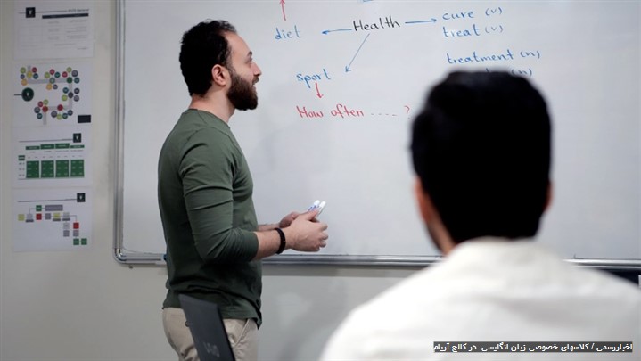 کیفیت کلاسهای خصوصی آیلتس و پی تی ای در تهران