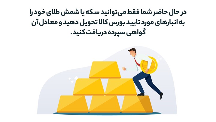 سرمایه گذاری در گواهی سپرده طلا بانک ها