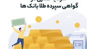 سرمایه گذاری در گواهی سپرده طلا بانک ها
