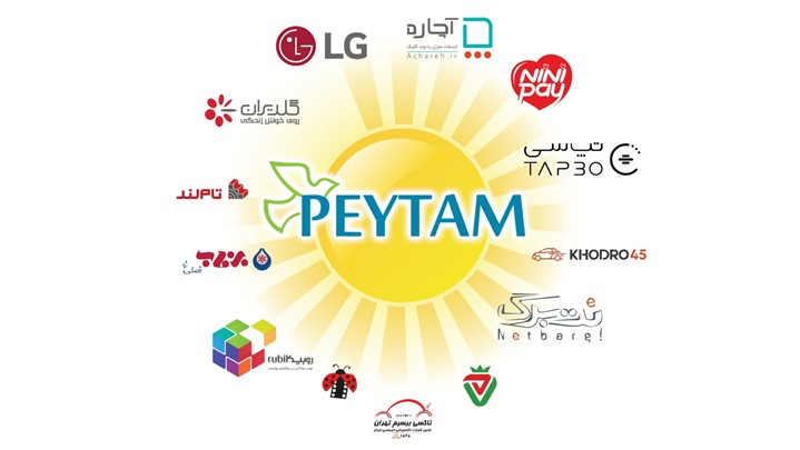 اهمیت برون سپاری فروش و بازاریابی تلفنی برای کسب و کارهای نوپا