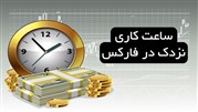 ساعت کار نزدک در فارکس؛ [ساعت کار Nasdaq به وقت ایران!]