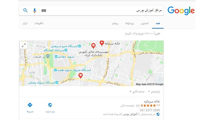 بازار بورس چیست و سرمایه‌گذاری در بورس چه مزیت‌هایی دارد؟