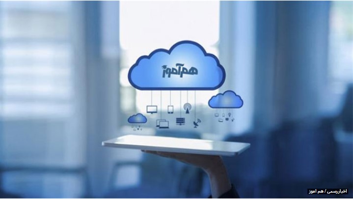 سیستم ابری یا ابر (cloud) چیست؟