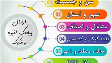 ارتقا و بهینه سازی سایت فارابی اس ام اس ارتقا و بهینه سازی سایت فارابی اس ام اس