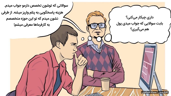 وب سایت پرسش و پاسخ تخصصی لام تا کام رونمایی شد وب سایت پرسش و پاسخ تخصصی لام تا کام رونمایی شد