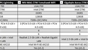 بررسی مادربرد ایسوس PRIME Z790-P WIFI D4 | میزبان نسل جدید پردازنده ها