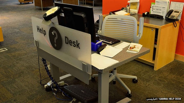 نرم افزار Help Desk چیست؟ نرم افزار Help Desk چیست؟