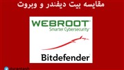 بررسی و مقایسه دو شرکت آنتی ویروس بیت دیفندر و وبروت