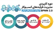 دوره کاربردی «مدیریت فرایندهای کسب و کار» برگزار می‌شود