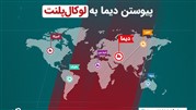 دیما به شبکه‌ی جهانی آژانس‌های تبلیغاتی لوکال پلنت پیوست