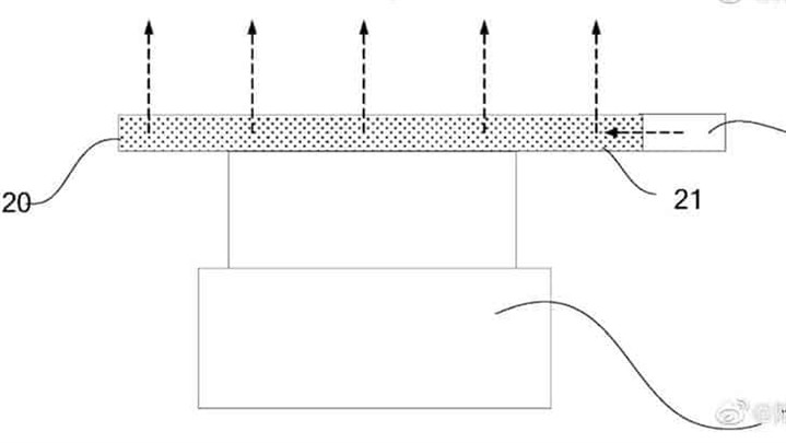 پتنت جدید هوآوی برای ادغام دوربین جلو در زیر نمایشگر؛ نوآوری در خدمت زیبایی