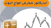 اندیکاتور Elliott Wave 