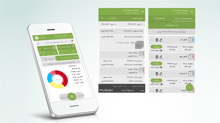 با توجه به شرایط ساختمان شما، کدام روش محاسبه شارژ مناسب است؟ با توجه به شرایط ساختمان شما، کدام روش محاسبه شارژ مناسب است؟
