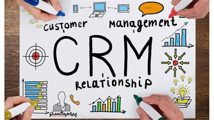 نرم افزار CRM چیست؟ نرم افزار CRM چیست؟