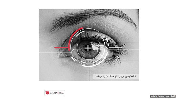 تشخیص چهره توسط عنبیه چشم تشخیص چهره توسط عنبیه چشم
