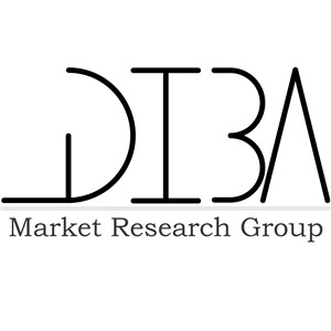 شرکت توسعه دانش تجارت دیبا