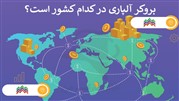 آلپاری، بهترین بروکر فارکس برای ایرانیان 2024