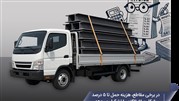 ۵ نکته طلایی برای خرید میلگرد، تیرآهن و ورق با قیمت مناسب ۵ نکته طلایی برای خرید میلگرد، تیرآهن و ورق با قیمت مناسب