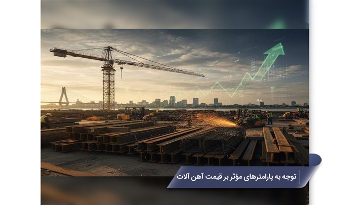 ۵ نکته طلایی برای خرید میلگرد، تیرآهن و ورق با قیمت مناسب ۵ نکته طلایی برای خرید میلگرد، تیرآهن و ورق با قیمت مناسب