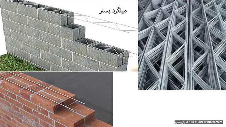 میلگرد بستر چیست و چرا باید استفاده شود؟