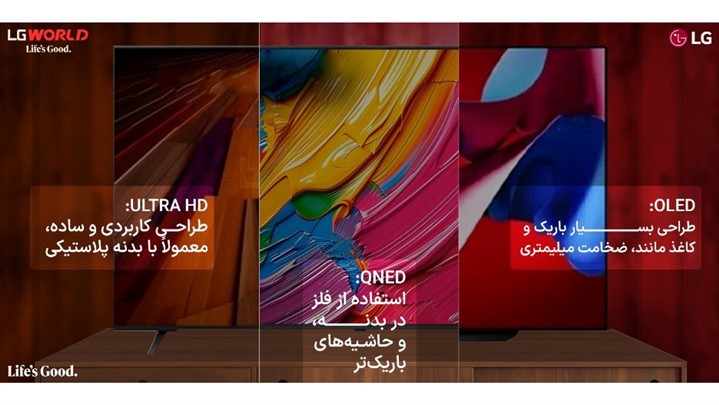 راهنمای جامع خرید تلویزیون ال جی؛ مقایسه سری OLED، QNED و ULTRA HD