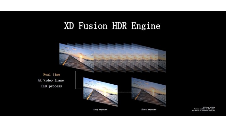 هوآوی همچنان یکی از برترین تولیدکنندگان دوربین هوشمند است