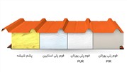 ساندویچ پانل سقفی کبیرپانل