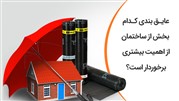 عایق بندی کدام بخش از ساختمان از اهمیت بیشتری برخوردار است؟