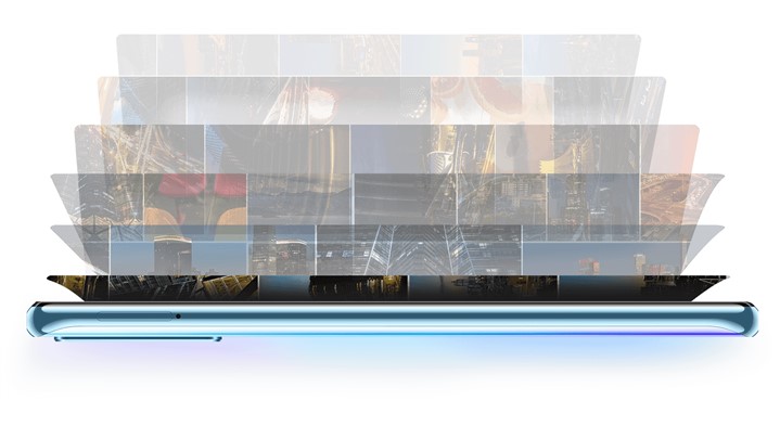 پنج ویژگی که گوشی هوشمند Huawei Y8p را متمایز میکند پنج ویژگی که گوشی هوشمند Huawei Y8p را متمایز میکند